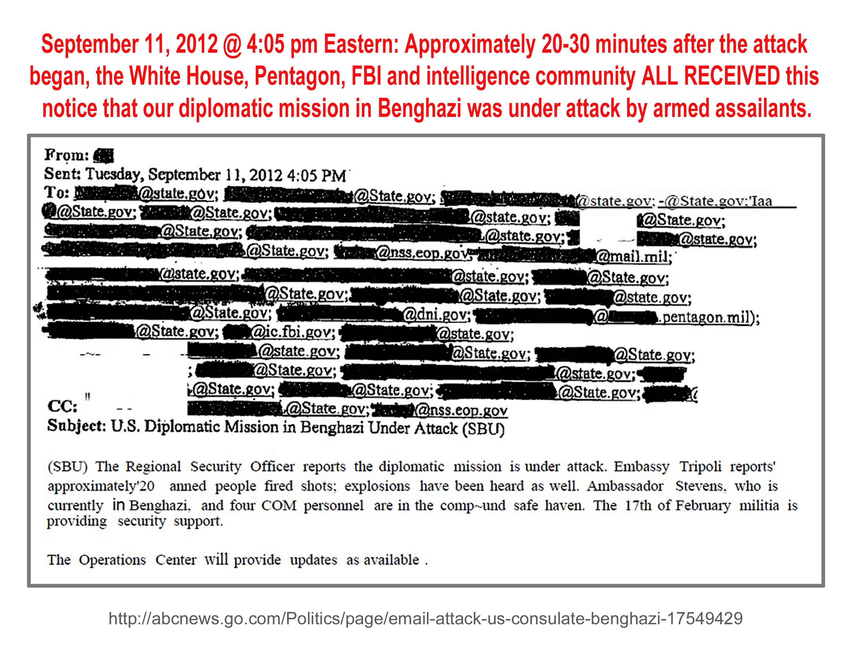 2012_09-11-405pm-email-us-dipl-benghazi-under-attack