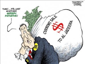 Green-Initiative