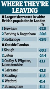 article-0-18263394000005DC-482_306x542