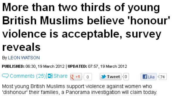 muslimshonourviolence