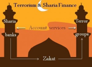 sharia-bank-terror-relationship
