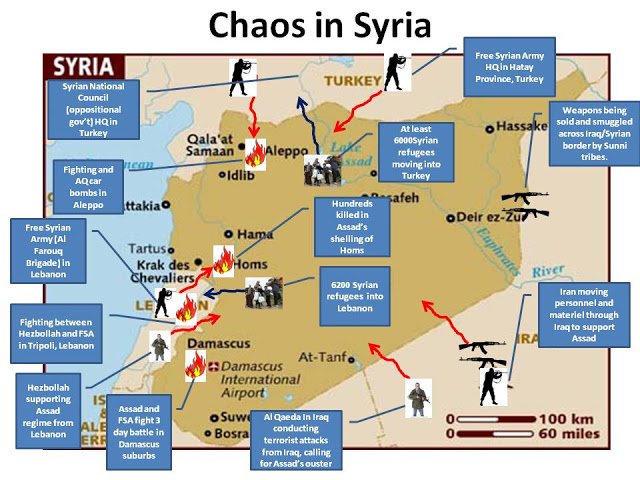 chaos-in-syria.jpg