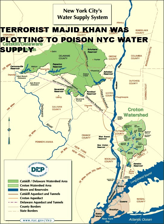 nyc-water-system
