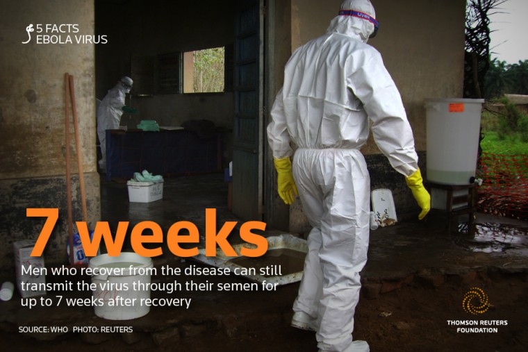 ebola-danger5