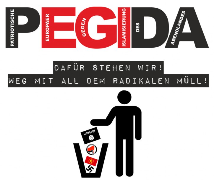 The logo of Pegida, shows a man tossing extremist emblems into a waste basket. Along with the ISIS flag, the logo shows a Nazi flag and a communist emblem being trashed.