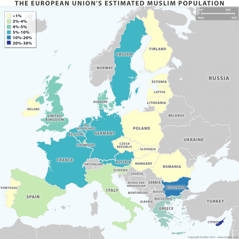 EU Muslim Population