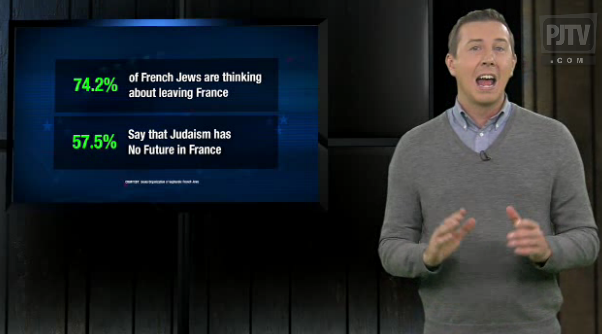 PJTV-Poll-French-Jews