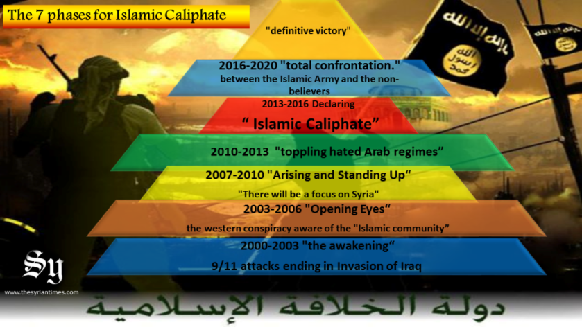 islamic-caliphate-1-1024x576-1