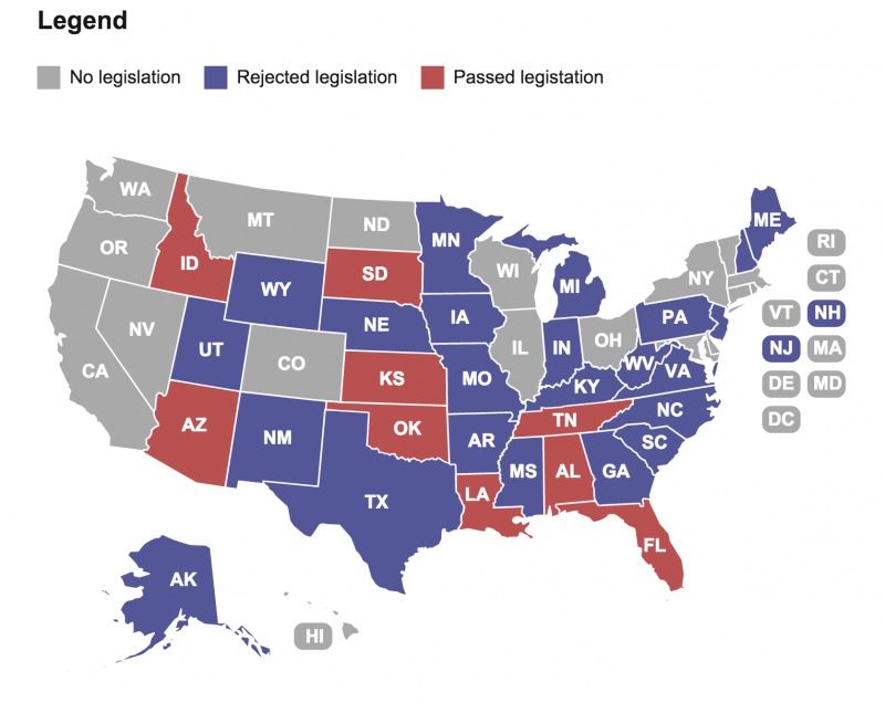 Anti-Sharia legislation in many states