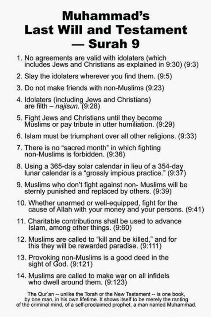 islam-muhammad-quran-violence-14-points