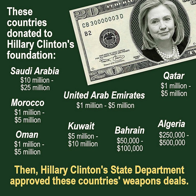 hillary-approved-arms-deals