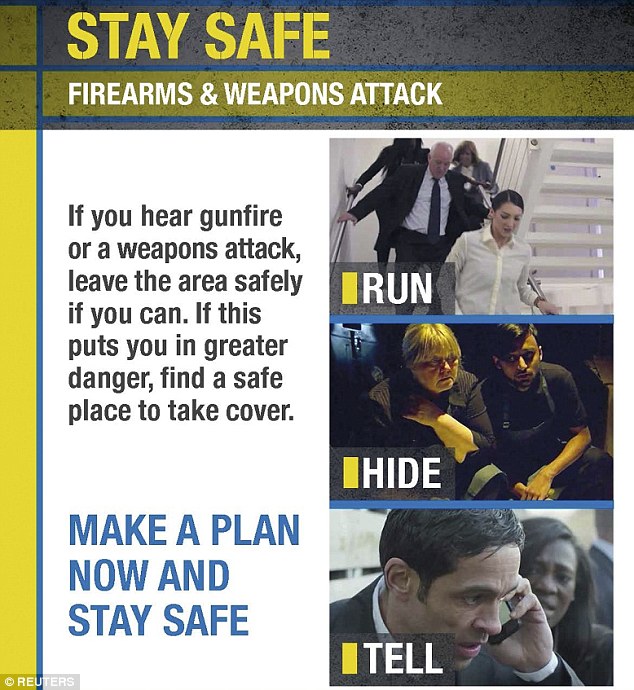 “RUN and HIDE” – Britain’s plan for ‘protecting’ its citizens from the next Muslim terrorist attack